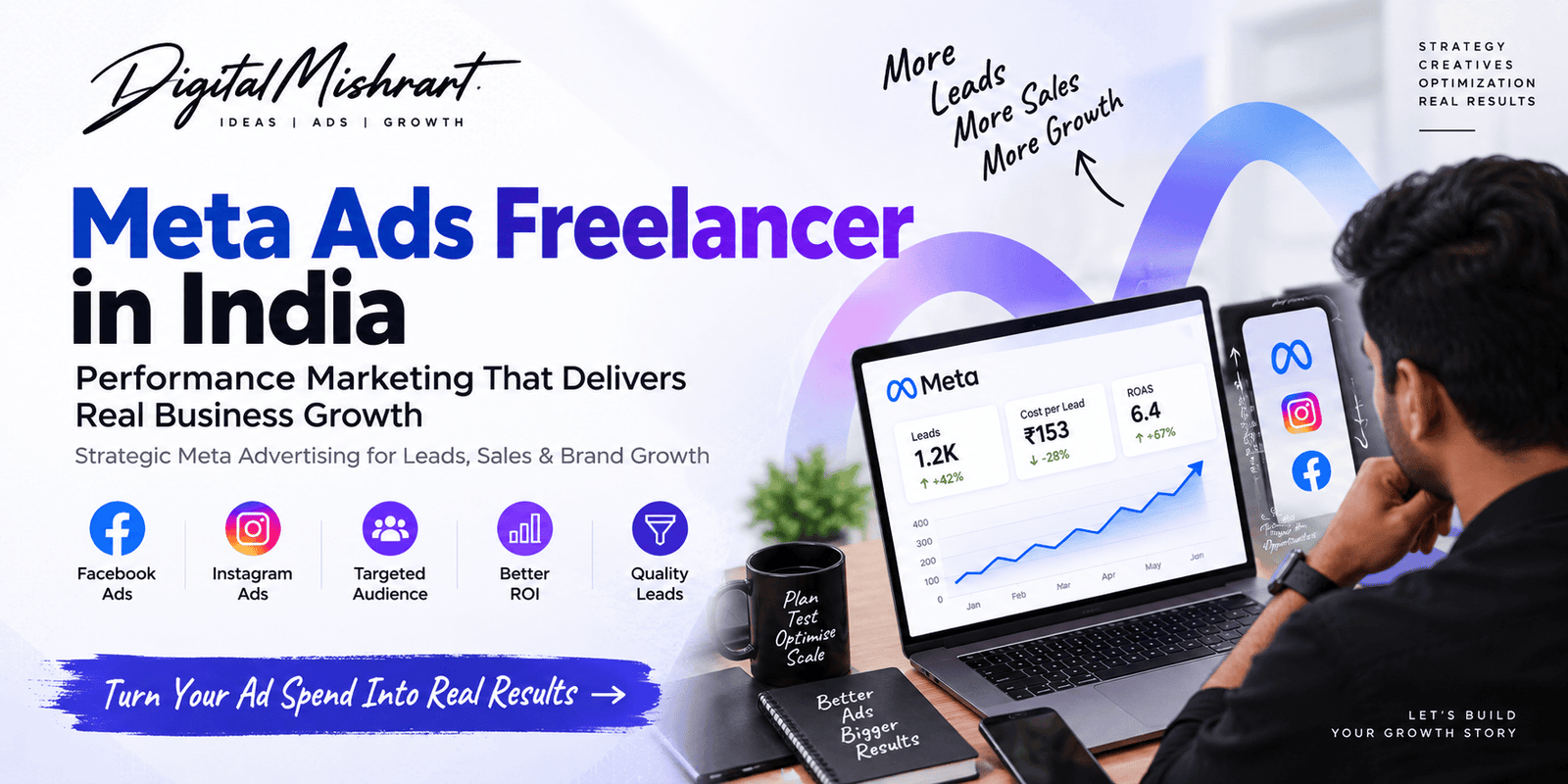 Performance Marketer Freelancer In India