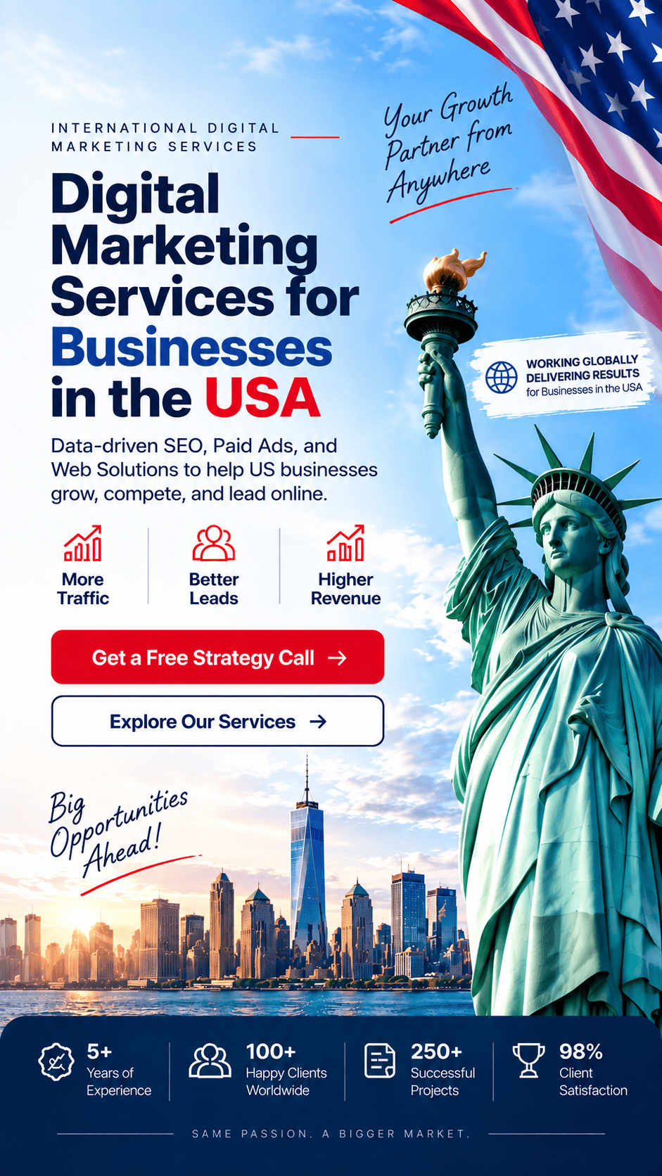 Digital Marketing Services in USA